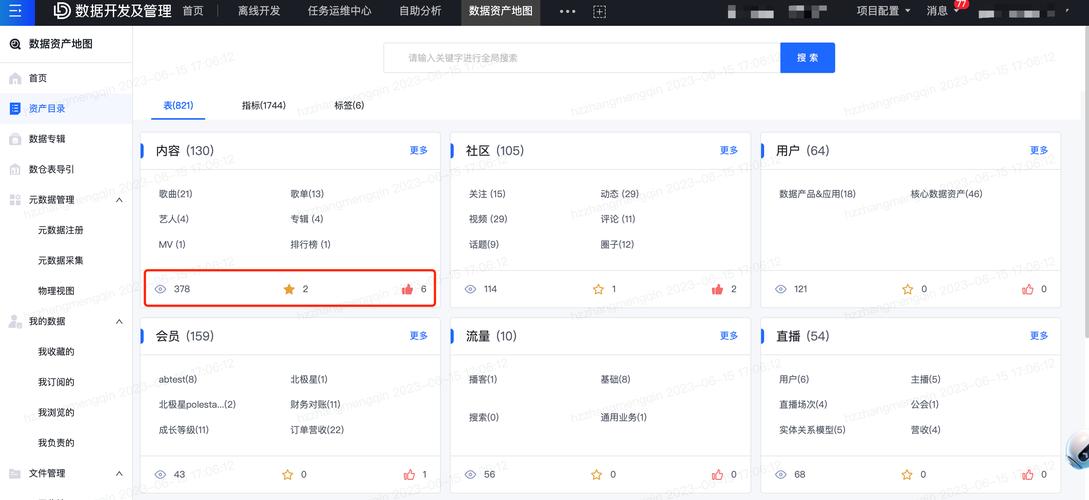 imToken 3.0助力投资：链上数据展示，保障资产透明度