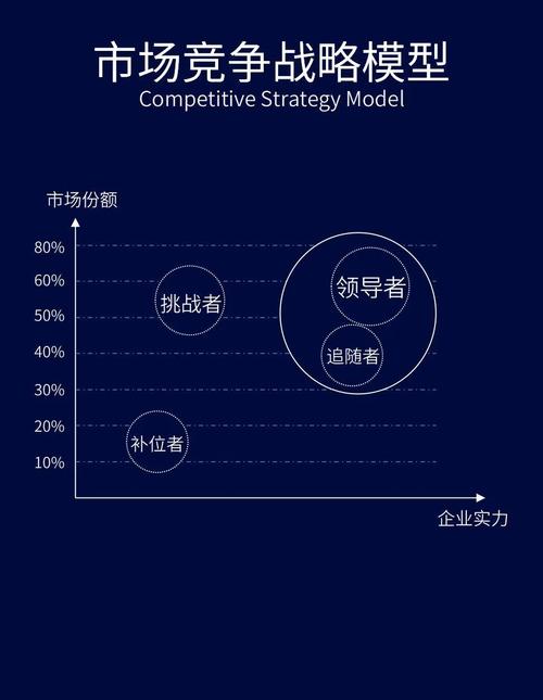 深度剖析imToken 2.0版本，在竞争中面临的市场抉择与发展方向？
