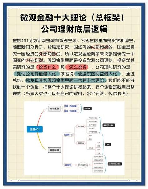 imToken海外版DeFi参与指南：前景分析、风险规避与蓝筹策略详解