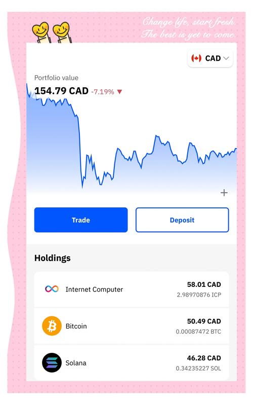 加密货币投资者必看！imToken官网版如何助力资产流动监测与市场预测？