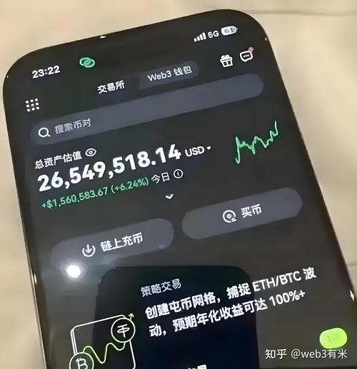 数字货币投资者必看！关联imToken官网分享投资窍门防圈套