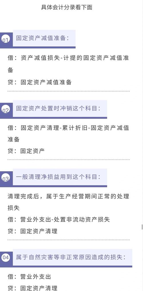 imToken资产转换全攻略：节省时间、抓住机会，避免操作延迟与损失
