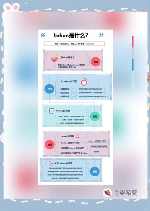 imToken官网深度本地化：支持12种语言，如何提升全球用户体验？