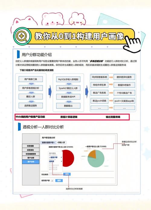 imToken钱包下载数据揭示真实用户规模与群体画像演变