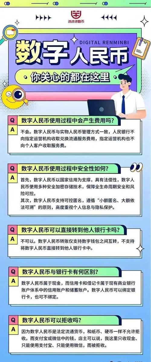 数字货币世界：守护资产安全，选择可靠钱包并做好这些要点