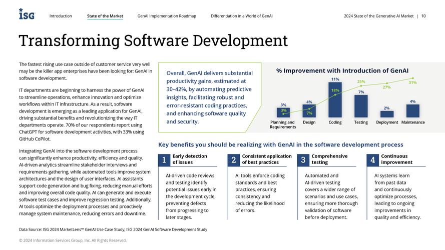 imToken 2.0国际版使用指南：三步获取实时市场数据与深度分析报告