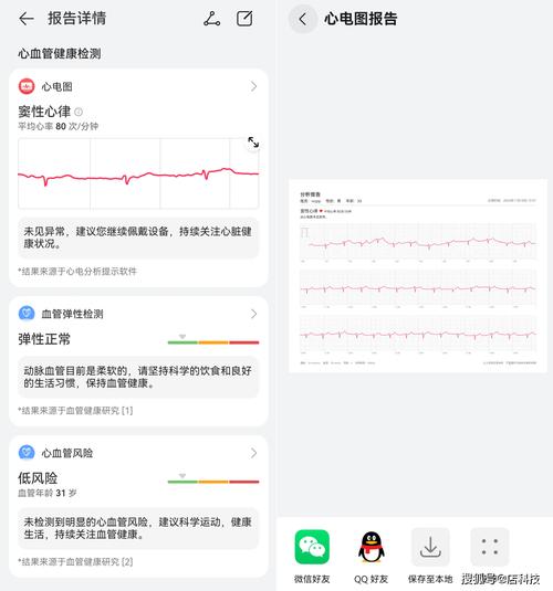 imToken交易记录全解析：如何分析转账、兑换与DApp交互数据，优化投资策略？