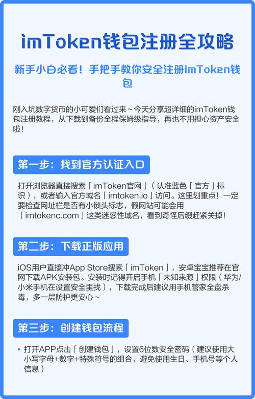 下载imToken钱包必看：三大风险规避技巧，官方渠道确认指南