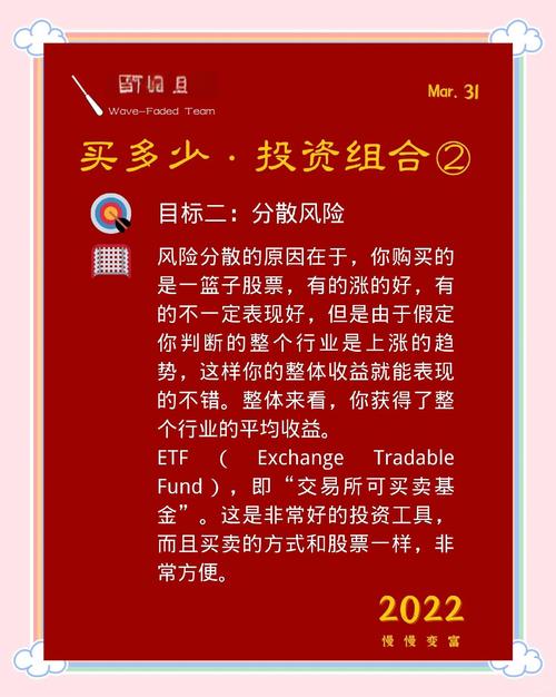 从imToken官网获取正规版本后，如何妥善安排投资组合实现财富增长？