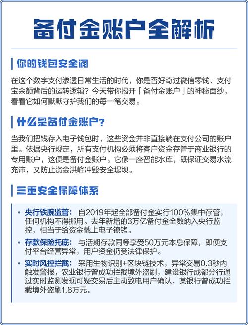资深老用户谈数字钱包资产同步要点，关乎安全与准确