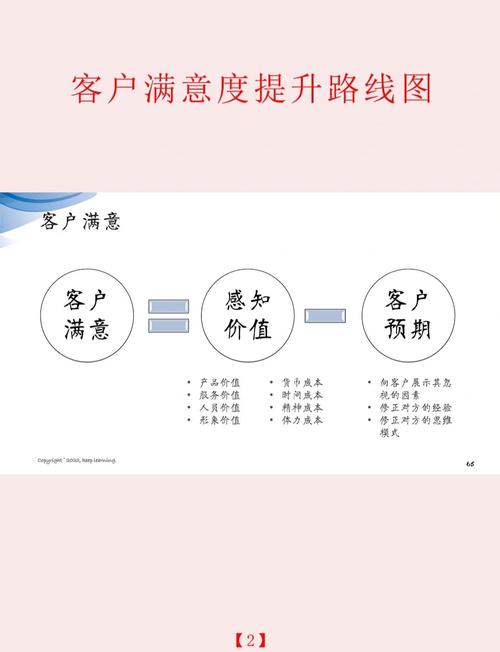 imToken钱包如何提升用户满意度？优化操作流程、降低学习门槛是关键