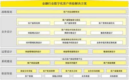 imToken官网下载激励模式解析：如何有效提升用户活跃度与忠诚度？