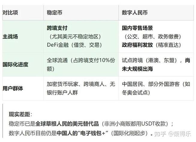imToken如何应对各国监管与市场挑战？老用户分享亲历经验
