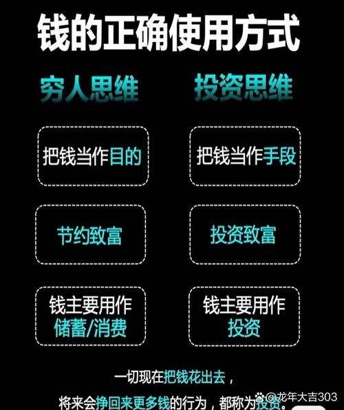 投资目标如何设定？别让imApp新版本下载迷了眼