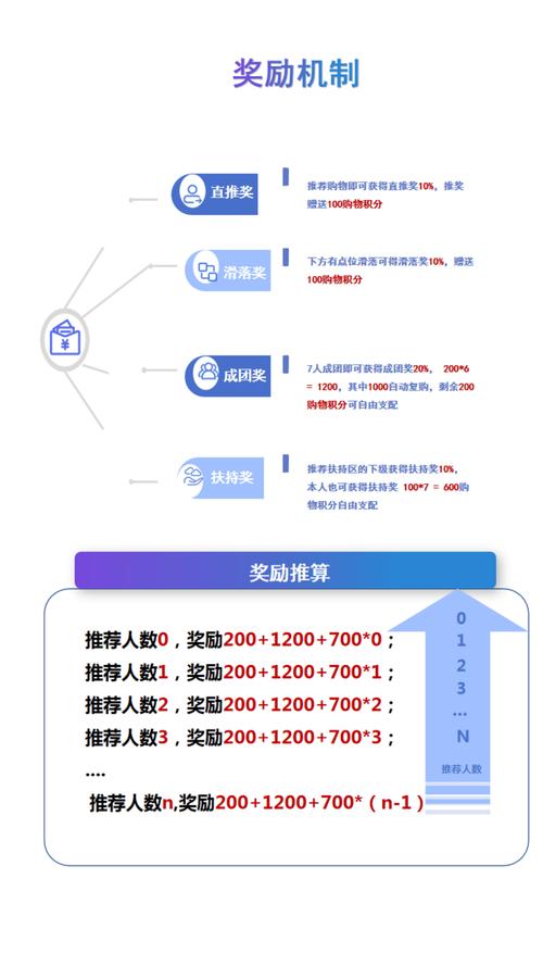 imToken 2.0版提升交易效率秘籍，速来围观