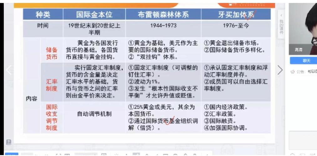 imToken 2.0全球化升级：东南亚本地化支付合作，如何成功布局20多国市场？