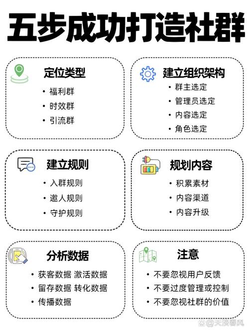 如何在imToken正版网站访问官方投资者社群？这些步骤要牢记