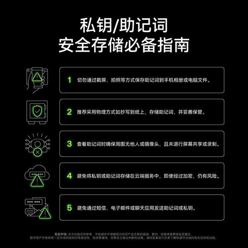 数字资产安全核心指南：私钥管理与助记词备份，防火防盗防丢失