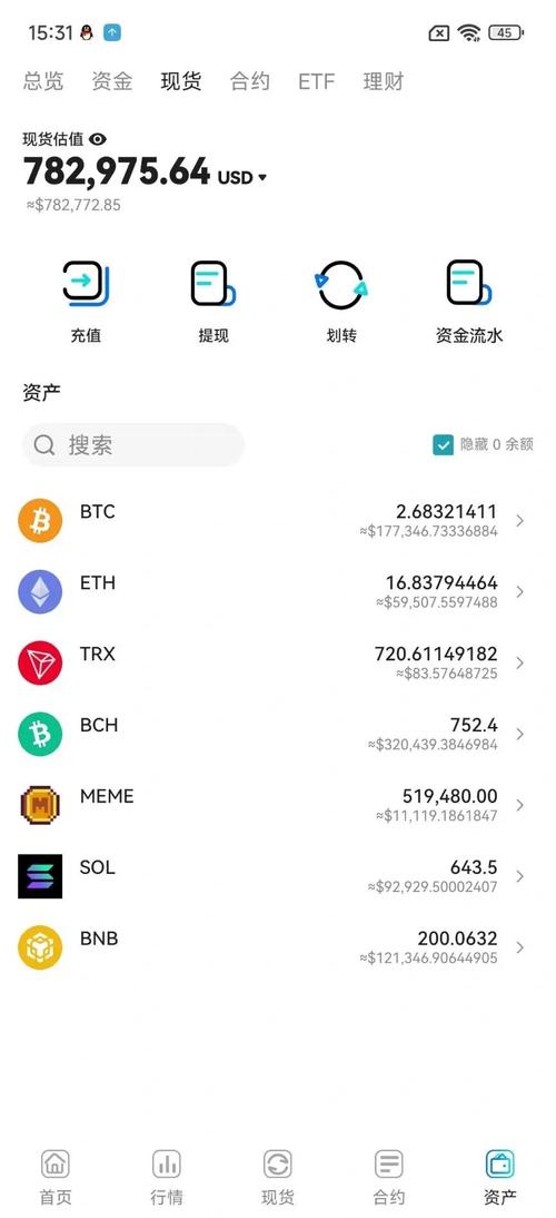 imToken官网1.0版交易获利策略：多元化投资与风险控制要点