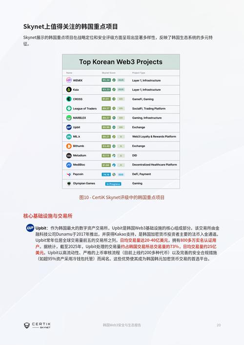 参与imToken市场测试：赢取NFT空投，体验最新Web3服务功能