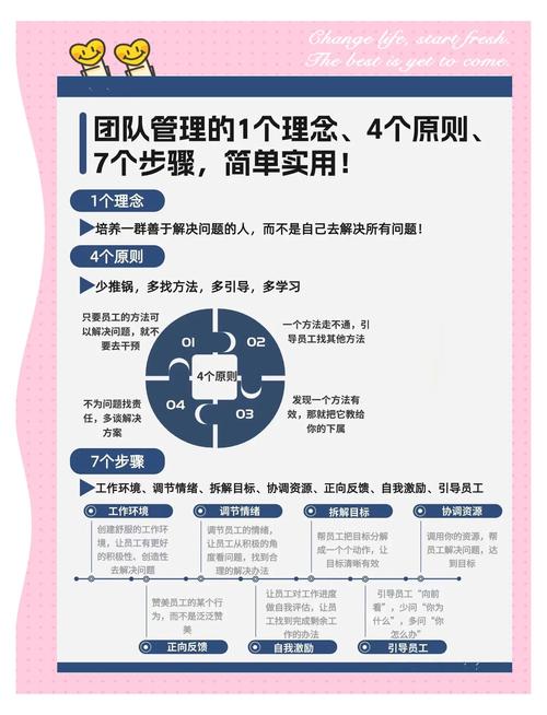 imToken 2.0实用指南：如何用它高效管理多链资产与团队运营？