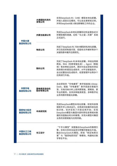 imToken 2.0版本：独特市场策略与资金流动性表现，机遇与挑战并存