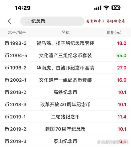 数字货币投资必看！用imToken 1.0如何查看热门币种实时行情？