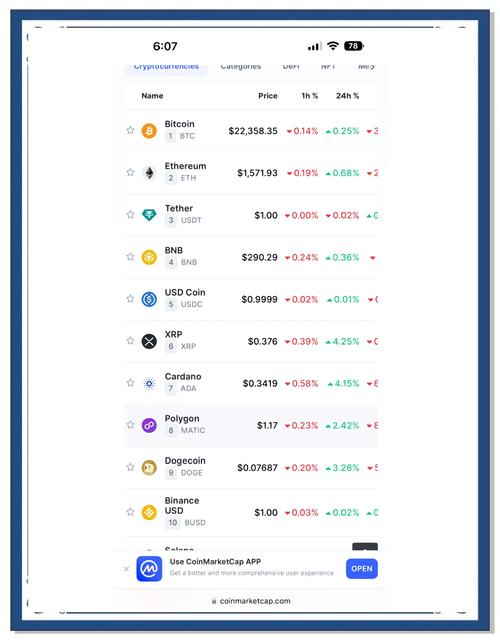 下载最新imToken官网版本后，数字货币投资策略你知道多少？
