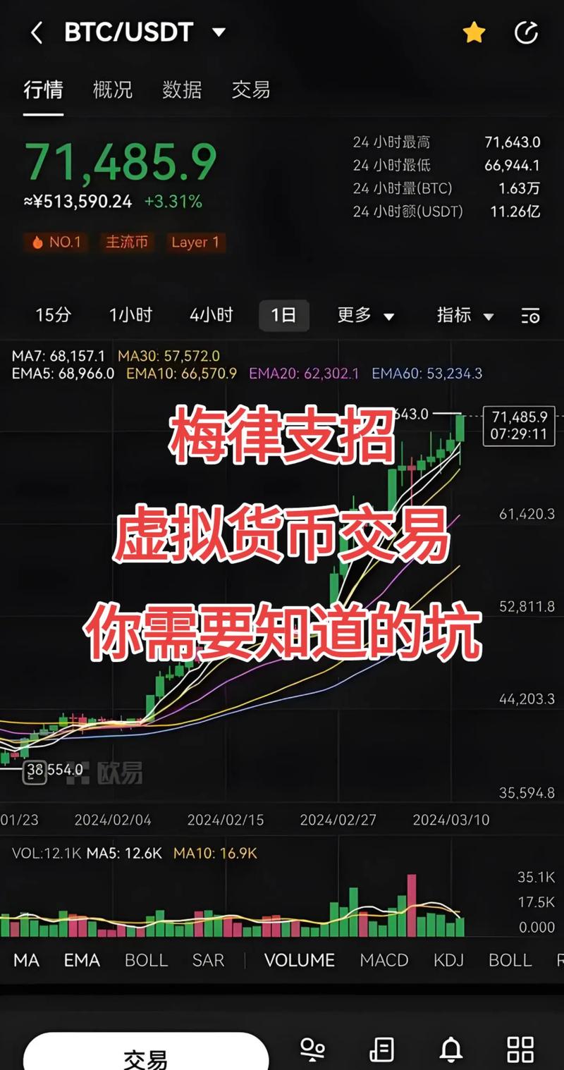 警惕！imToken官网虚拟货币钱包火爆背后暗藏巨大风险