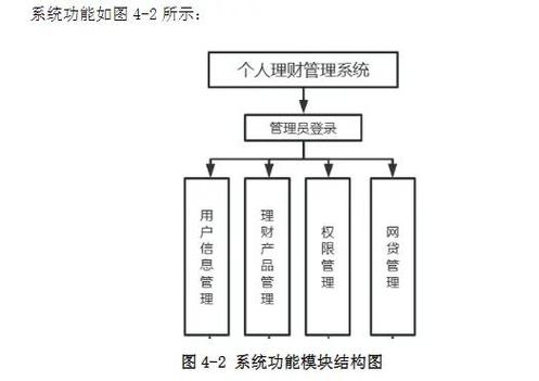 长期关注数字资产管理工具的我，揭秘imToken官网用户行为分析要点