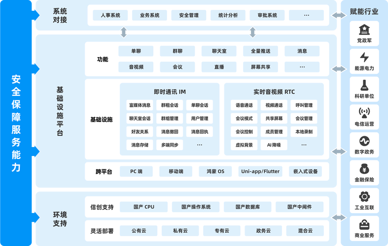 imToken新地址实施可持续方案要点，及软件使用全攻略