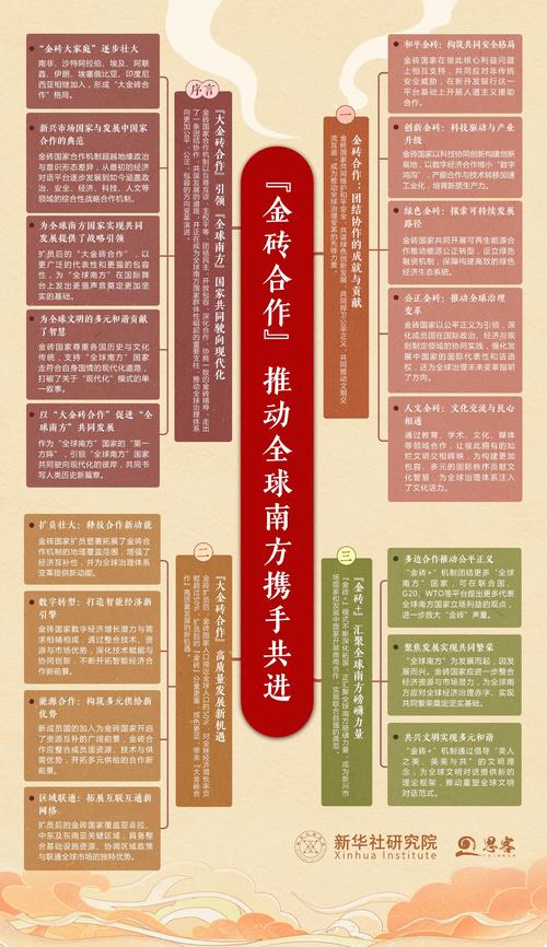 钱包创新_钱包拓展服务_imToken钱包的合作机会与市场拓展