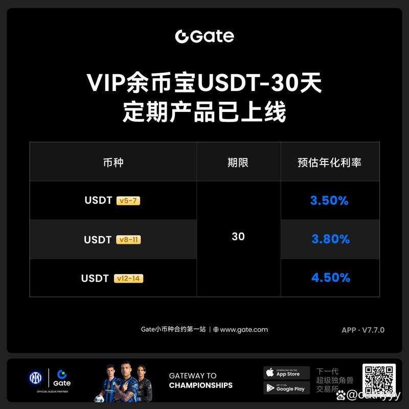 加密货币市场波动加剧，imToken钱包安全管理资产获取收益要点