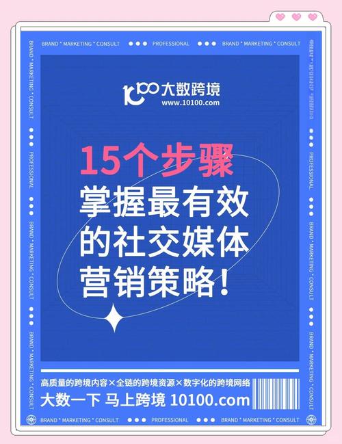 imToken钱包官网如何用社交媒体吸引用户？高效推广策略揭秘