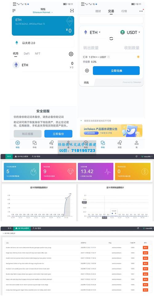 imToken正版网站现状分析：为何仿冒屡禁不止，未来趋势如何？