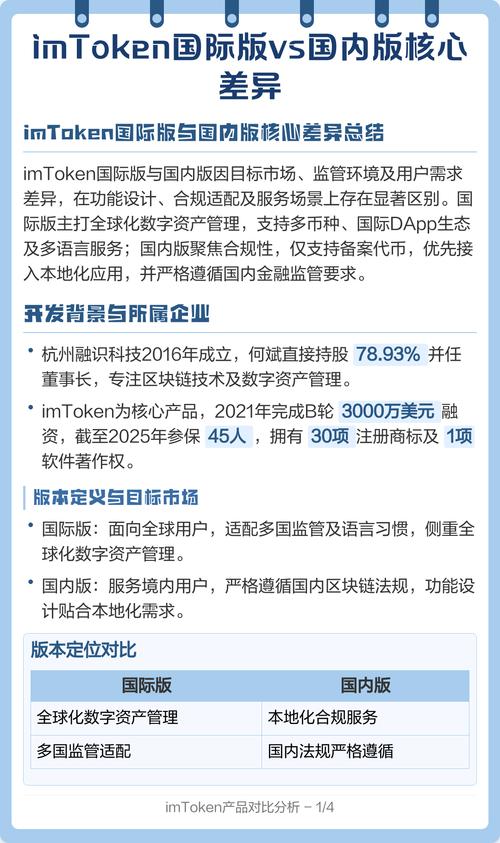 为什么几千万用户都选imToken？因为它的服务创新真的懂人