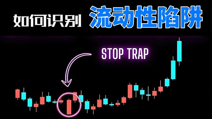 imToken下载前必看：3招评估市场流动性，判断交易是否安全顺畅