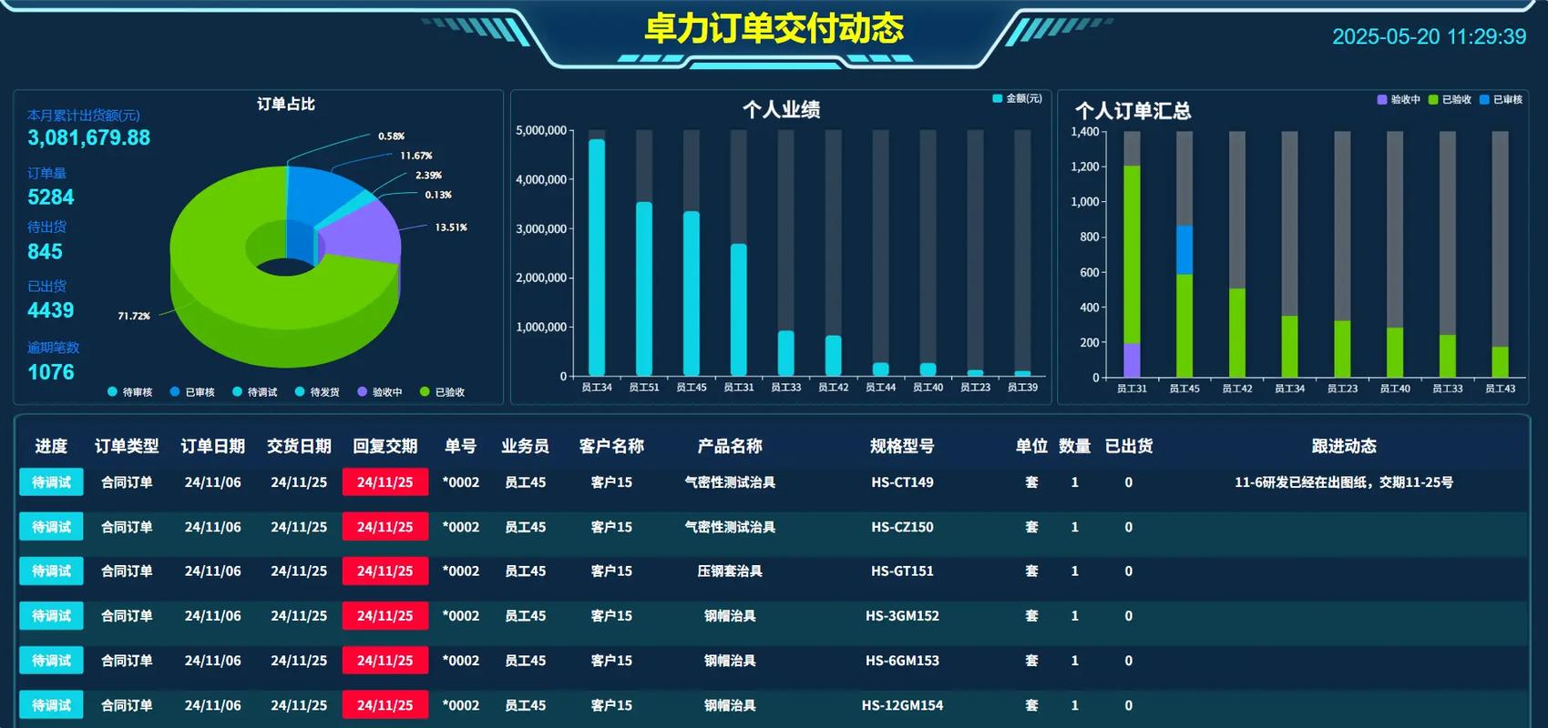 想用imToken官网做数据分析？这篇教你从市场看板到链上指标怎么看