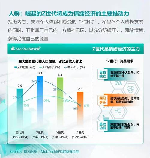 imToken钱包官网下载趋势解读：安全需求与市场情绪分析