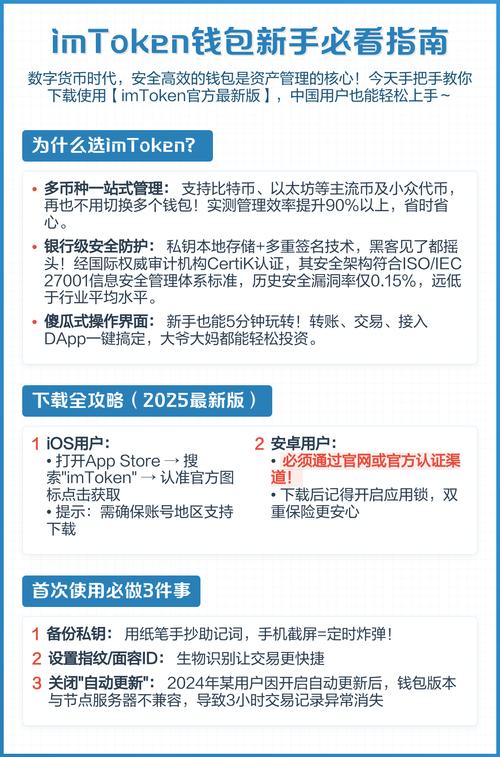 imToken官网新手教程：手把手教你数字货币入门操作与安全指南