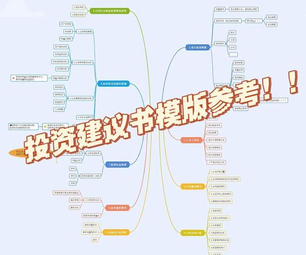 如何在imToken钱包发现潜力项目？imToken投资入门指南