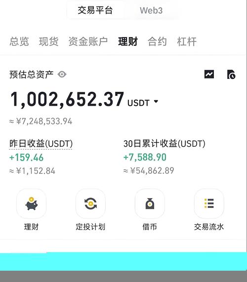 imToken钱包最新版下载：如何提升DeFi资产流动性与挖矿收益