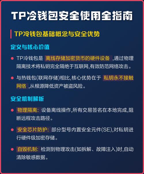 冷钱包怎么选？imToken冷钱包保护加密货币资产安全