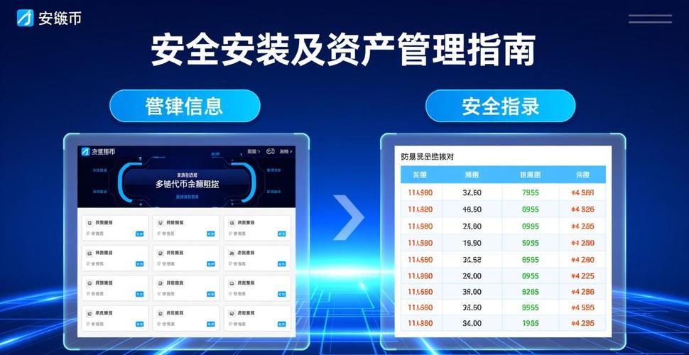 imToken官网下载渠道调研：用户关注安全、便捷性与资产支持列表