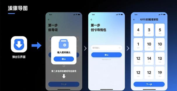 imToken钱包2.0版怎么下？安全参与区块链众筹教程
