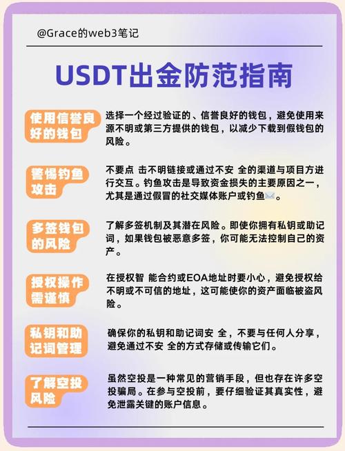 imToken钱包怎么用：安全探索DeFi和NFT投资入门