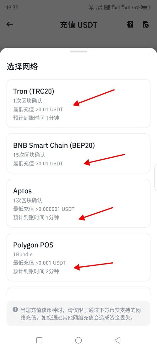 imToken资产监控教程：添加多链钱包，设置价格提醒